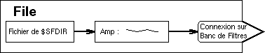 Image FileDescr.gif