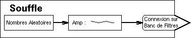 Image SouffleDescr.gif