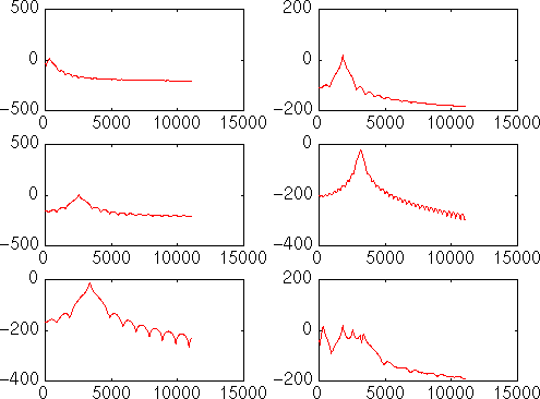 Image FofBankspectr.gif