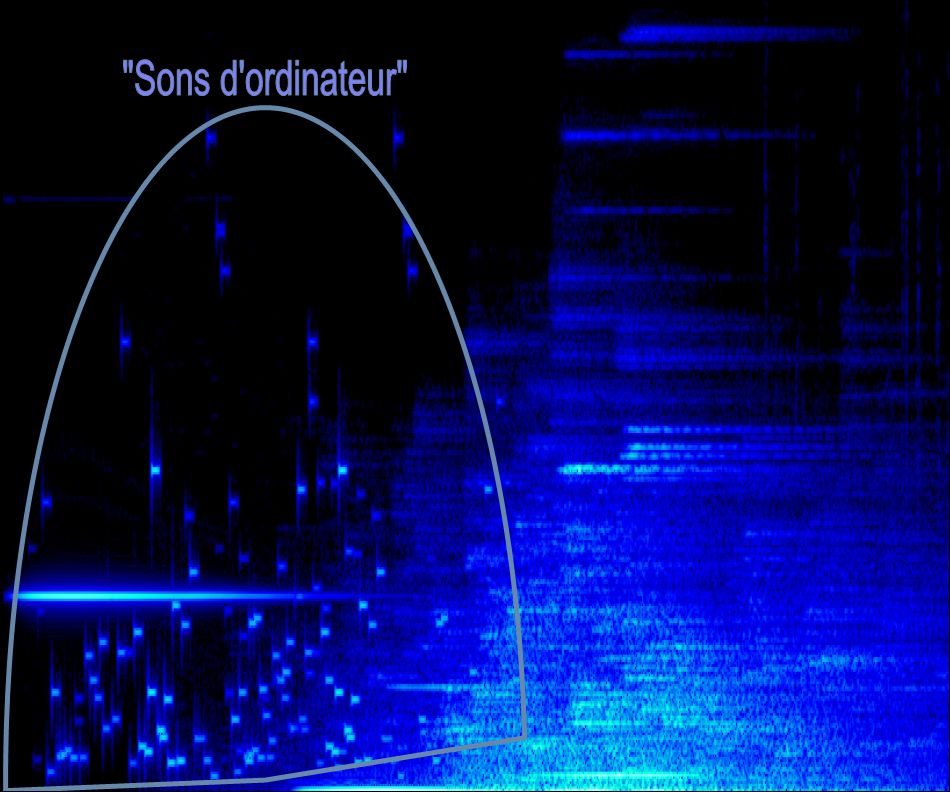 Deuxième élement isolable
