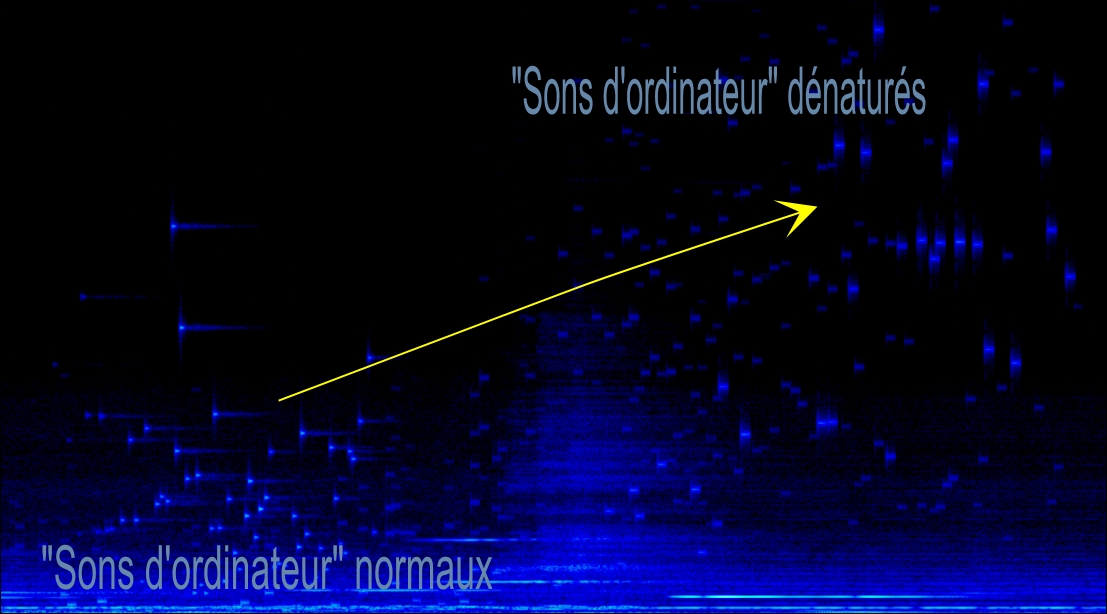 Légère transformation des sons d'ordinateur