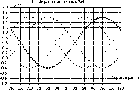 figure214
