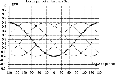 figure249