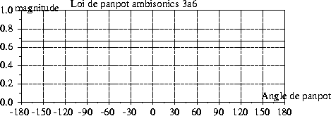 figure261