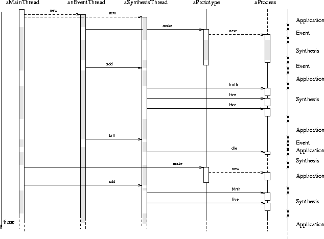 figure39