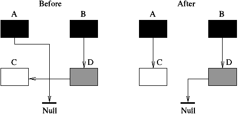 Figure 1.3