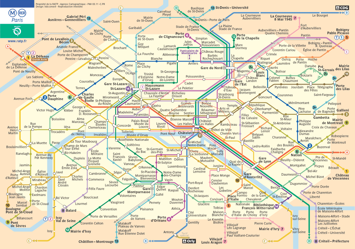 Paris Transportation